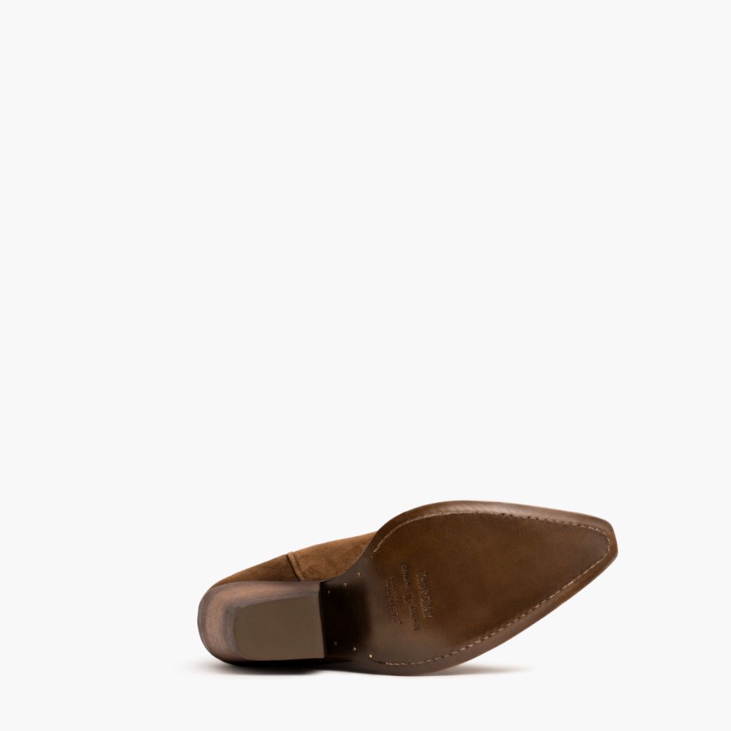 https://cdn.shopify.com/s/files/1/0419/1525/products/1024x1024-Womens-Rodeo-Cinnamon-051922-Outsole.jpg?v=1653426163